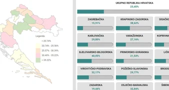 Do 16.30 u Varaždinskoj županiji manja izlaznost nego prije četiri godine