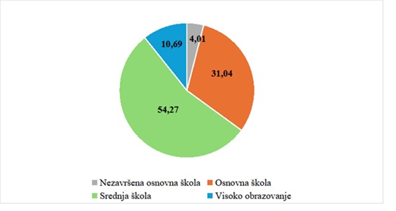 Breznicki Hum slika 5 20251204