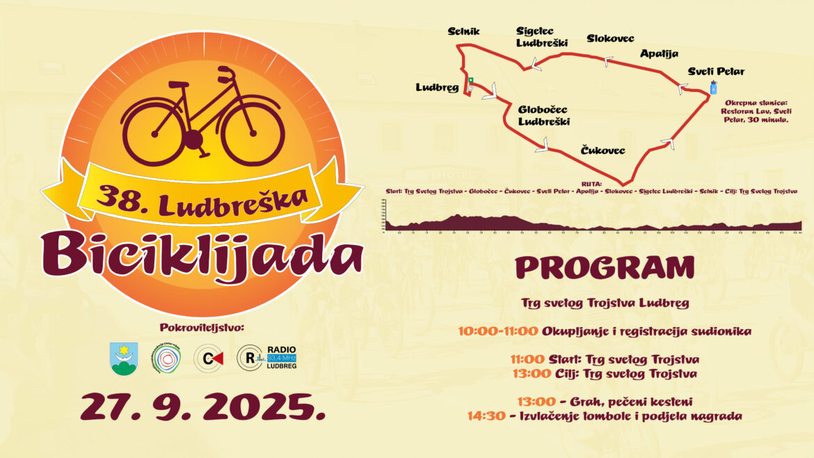 FB najava raspored 2 1170x658