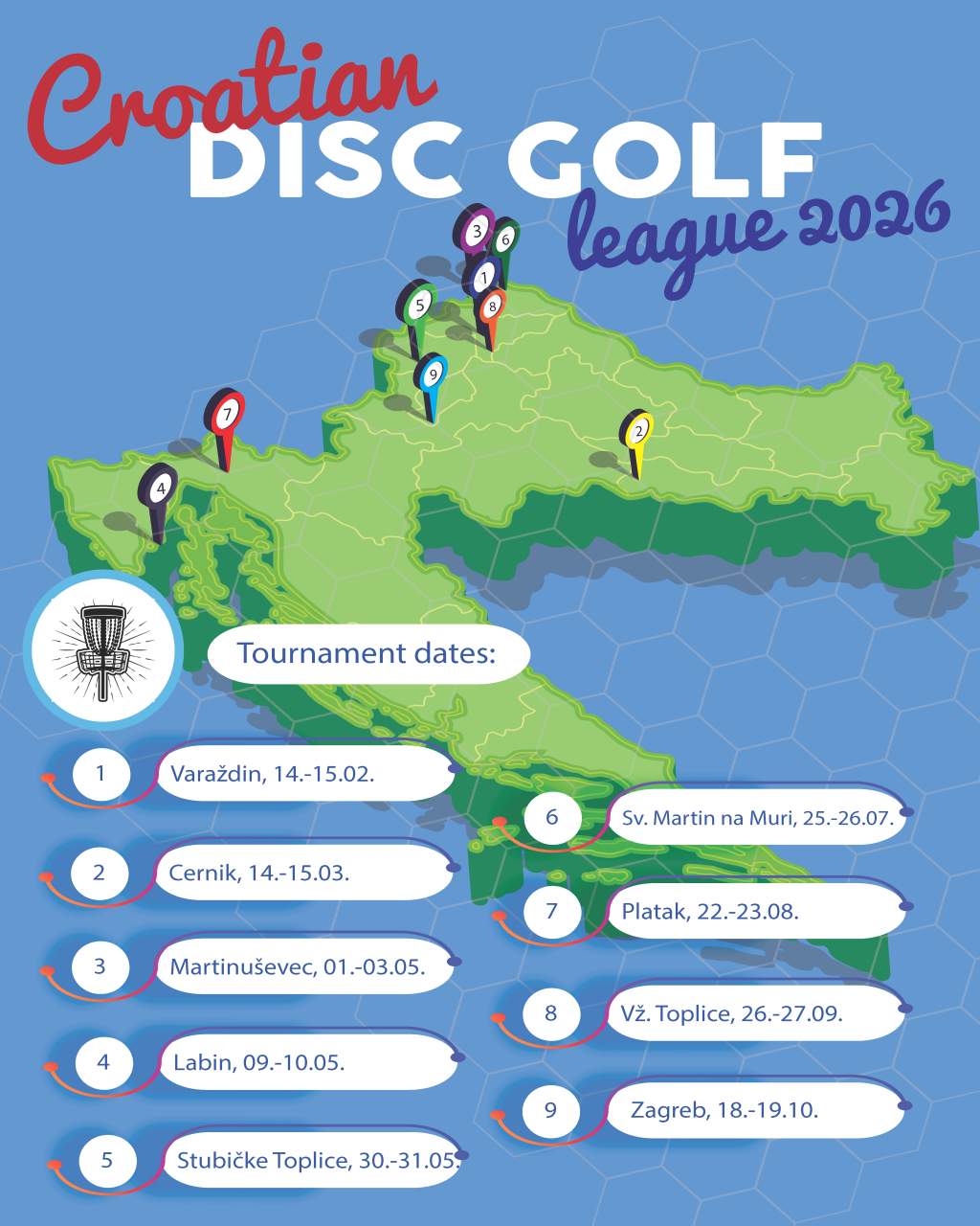 HDGL grafika fin1