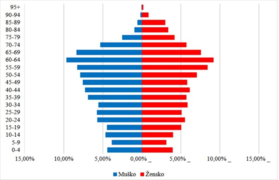 Jalzabet slika 2 20260109