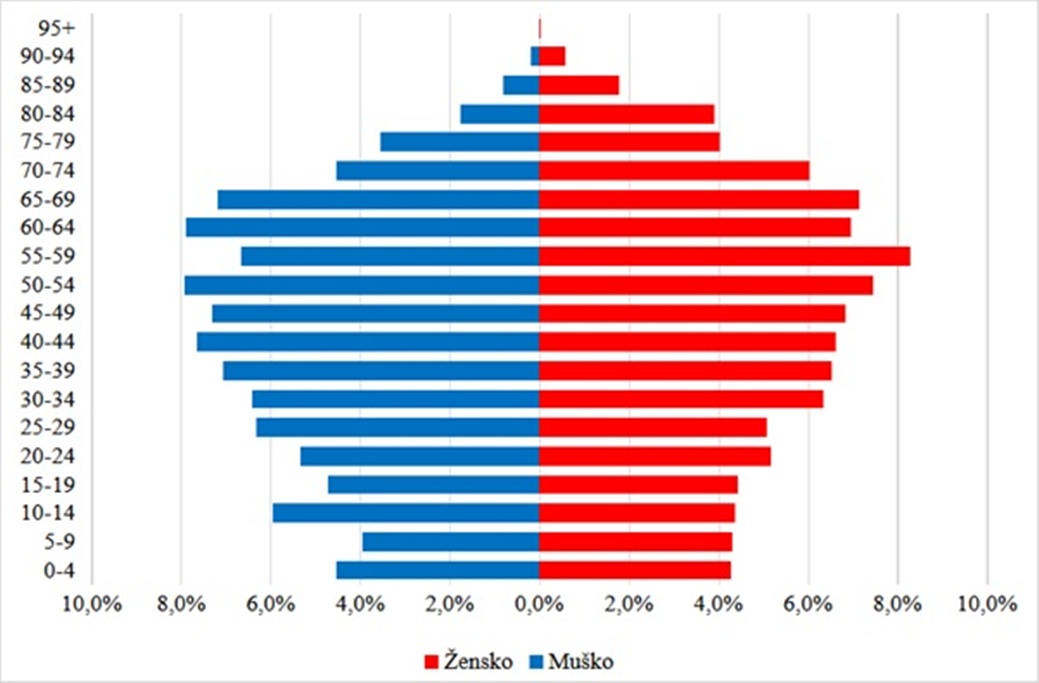 Kneginec Gornja slika 2 20251226
