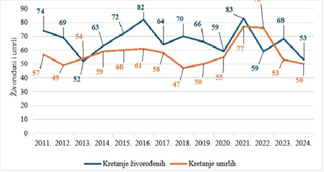 Petrijanec slika 3 20260313