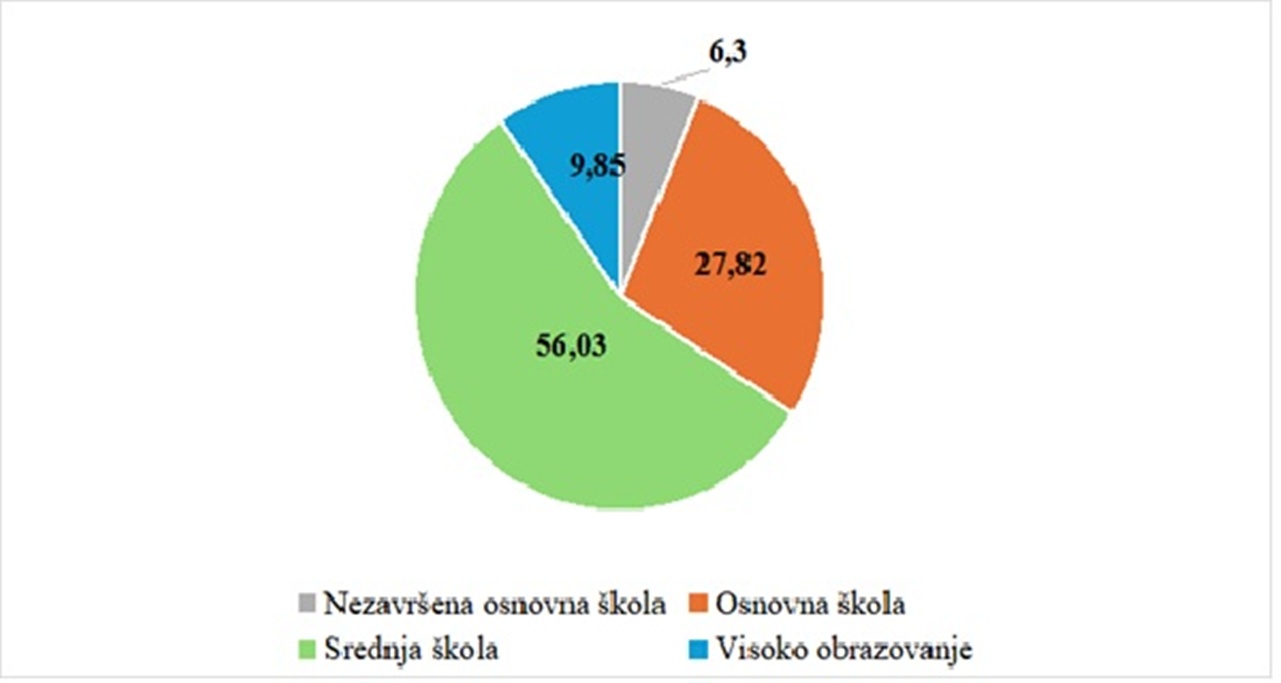 Petrijanec slika 6 20260313