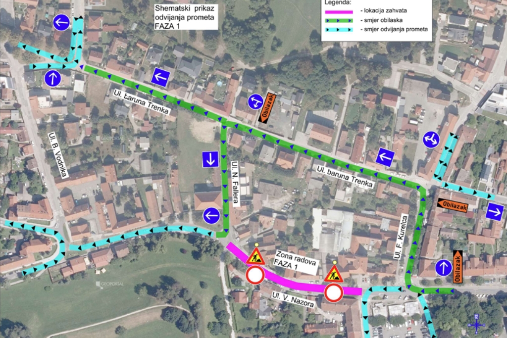 Regulacija prometa baruna Trenka