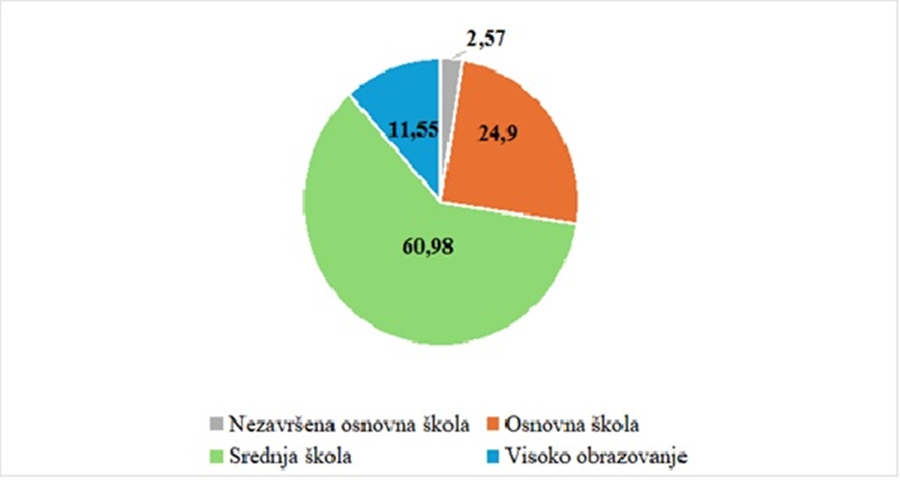 Slika 5 Klenovnik 20260116