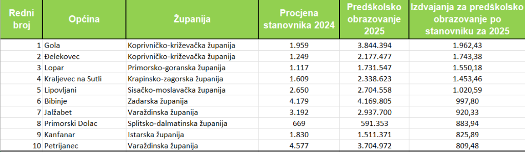 Snimka zaslona 2026 08 06 094044 1024x297