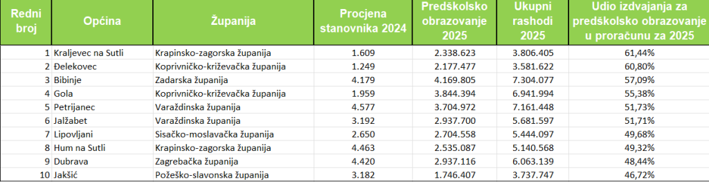 Snimka zaslona 2026 08 06 094055 1024x263
