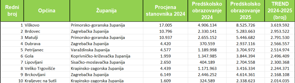 Snimka zaslona 2026 08 06 094107 1024x288