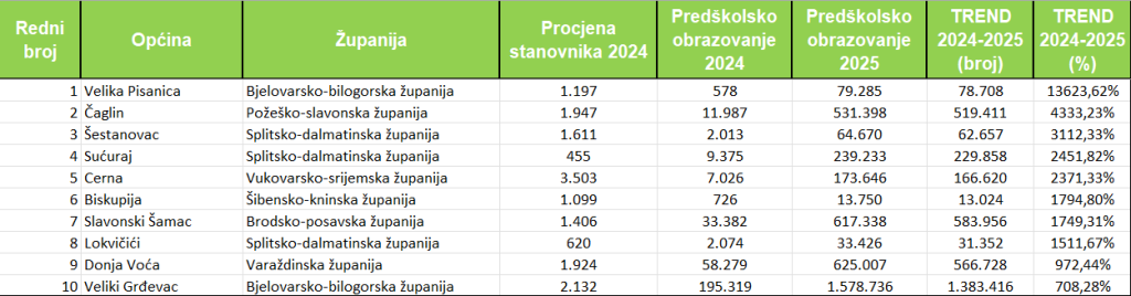Snimka zaslona 2026 08 06 094127 1024x268