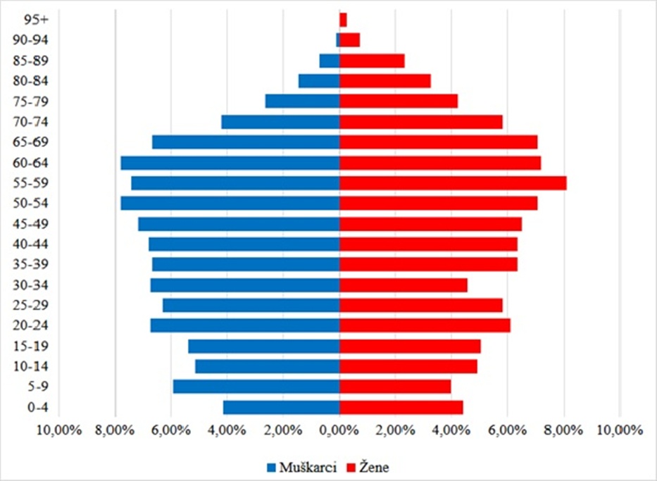 Sveti Ilija slika 2 20260403