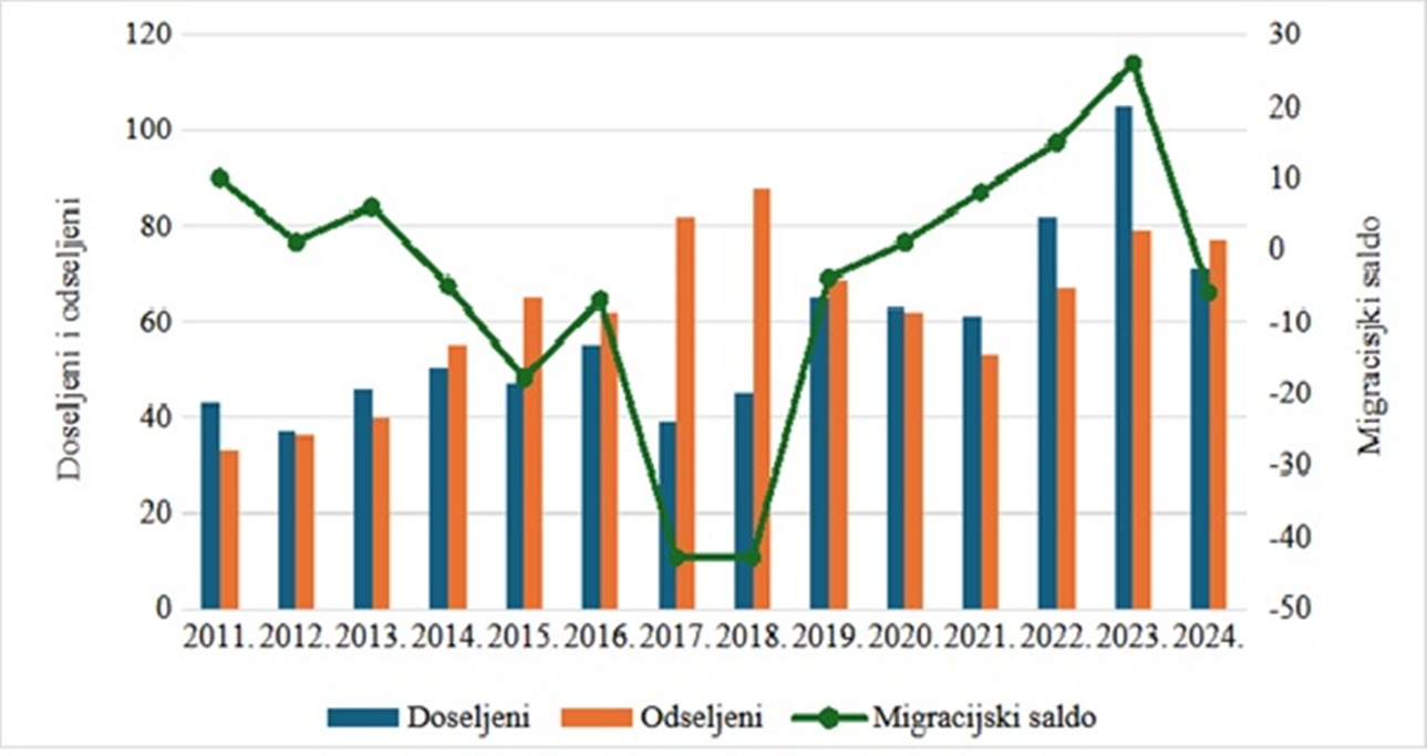 Sveti Ilija slika 4 20260403