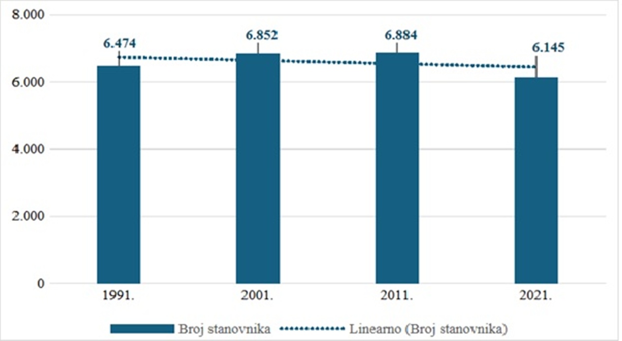 Trnovec Bartolovecki slika 1 20260410